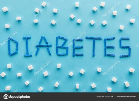 Type 1 Diabetes in Children